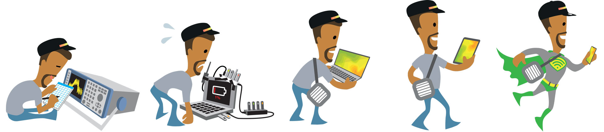 2020-WiFi-Evolution